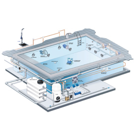 poolsystem instalacja basenu tradycyjnego betonowego