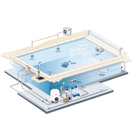 poolsystem montaż basenów tradycyjnych betonowych