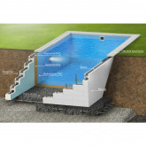 Set of EPS polystyrene blocks for the 7 x 3 m swimming pool