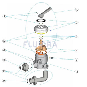 Spare parts for the 1 1/2'' ASTRAL POOL six-way valve