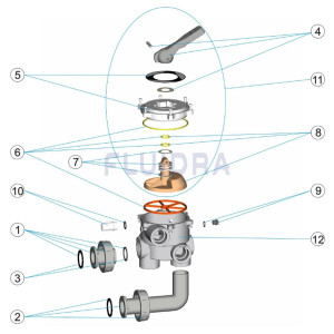 Spare parts for the six-way valve ASTRAL POOL