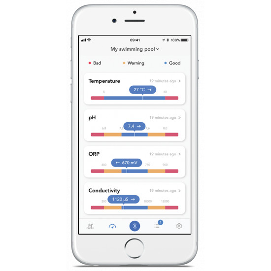 Analizator wody z WiFi mierzy pH, temperature i redox FLUIDRA