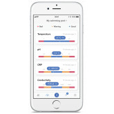Analizator wody z WiFi mierzy pH, temperature i redox FLUIDRA