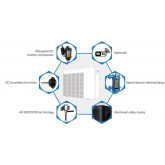 Pompa ciepła do basenu 45m3 10,5kW INVERTER PLUS FAIRLAND