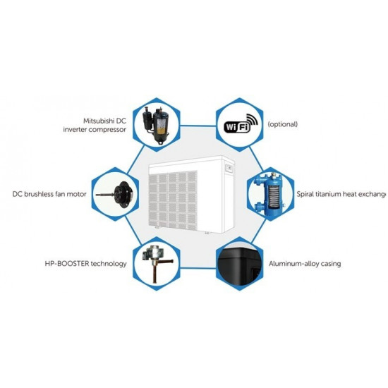 Pompa ciepła do basenu 55m3 13,0kW INVERTER PLUS FAIRLAND