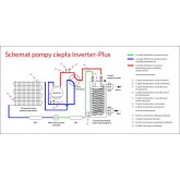 Pool heat pump 40m3 8,5kW INVERTER PLUS FAIRLAND