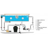 Electric pool heater 6kW AQUA COMPACT PAHLEN