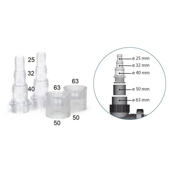 UV lamp with ozone treatment for swimming pools UV-C TECH 75W BLUE LAGOON