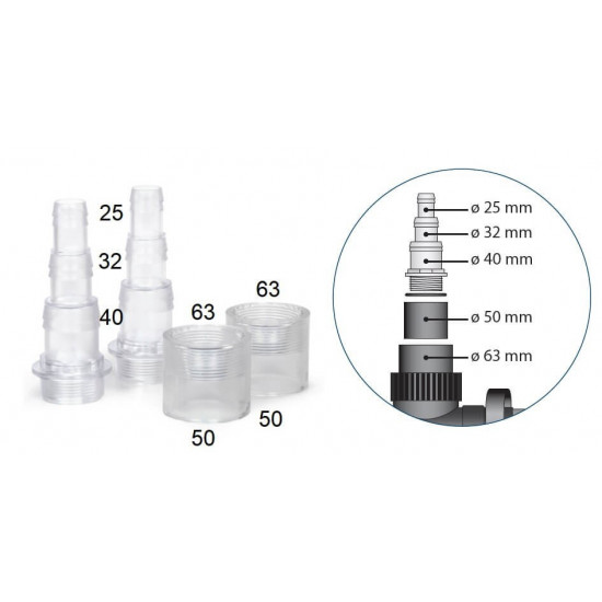 Lampa UV do basenu UV-C TECH 75W BLUE LAGOON