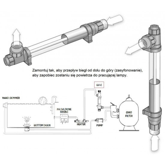 Lampa UV basenowa UV-C TIMER 75W BLUE LAGOON