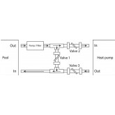Bypass set for pool heat pump UNIVERSAL