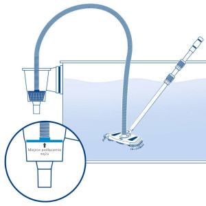 Zestaw odkurzacza ręcznego z wężem, tyczką i szczotką MEGAPOOL 2