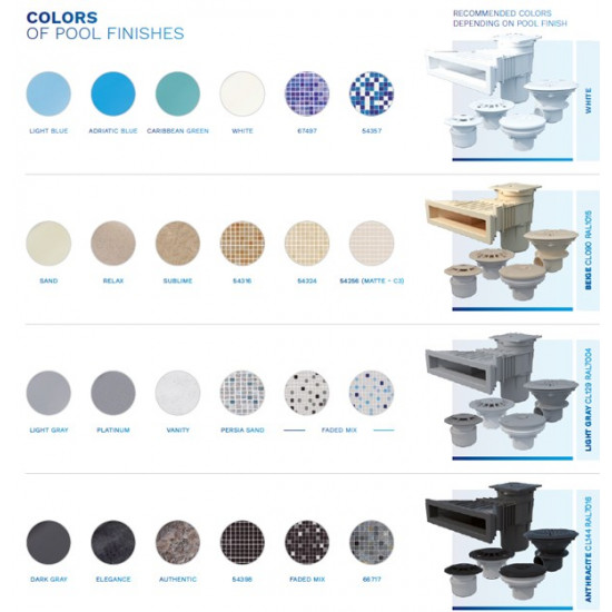 Skimmer do basenu uniwersalny antracytowy SLIM ABS 17,5 L ASTRAL POOL