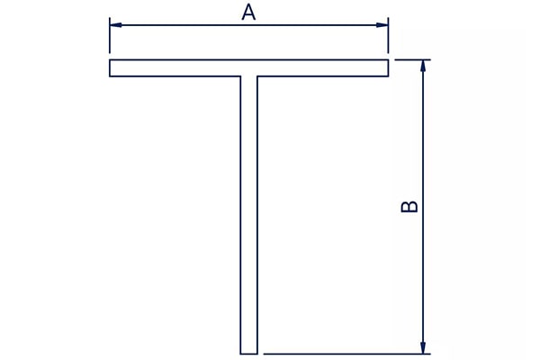Kształtki PVC-U